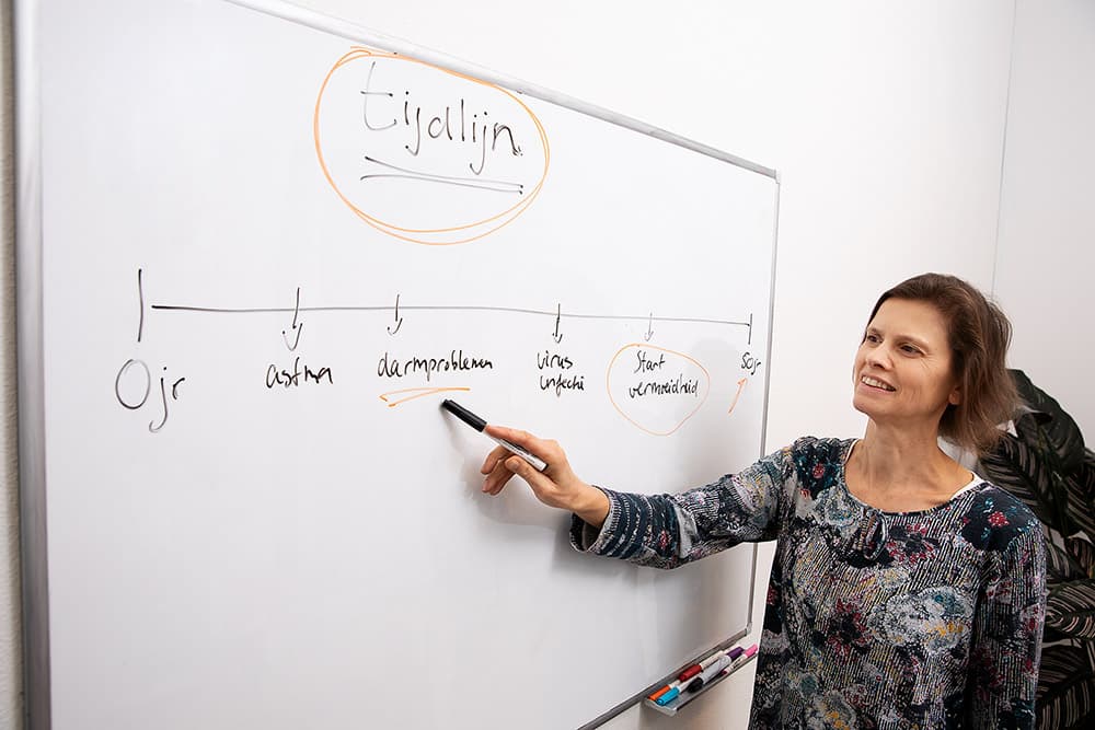 Practitioner at Newmedix walking a patient timeline on the whiteboard